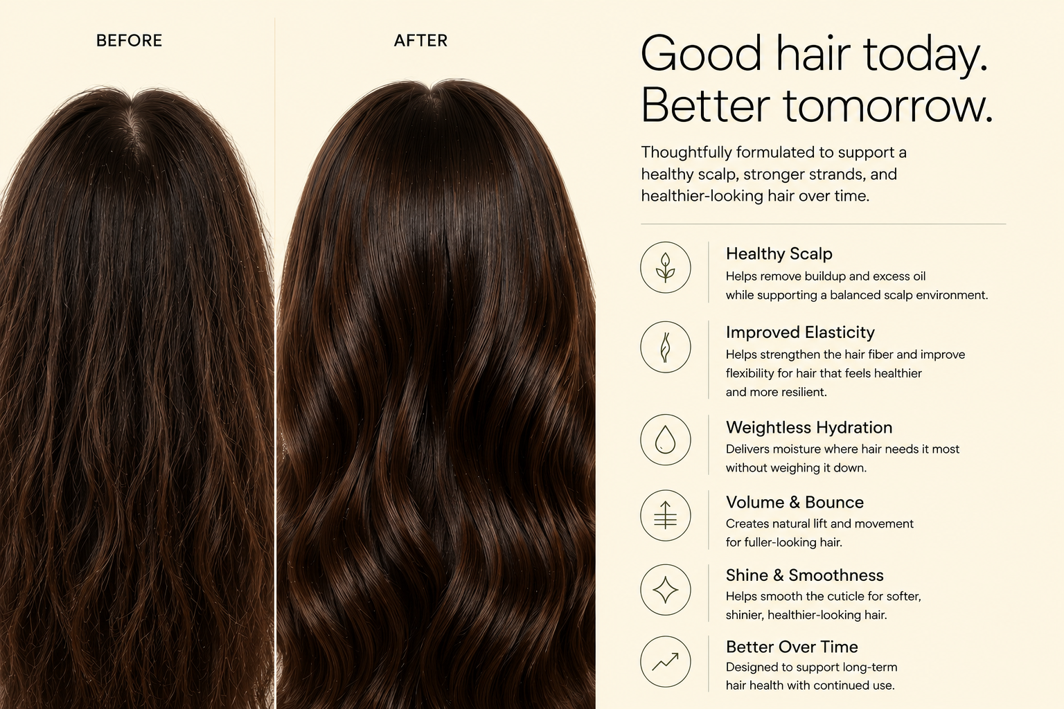 Before and after using Nous Haircare